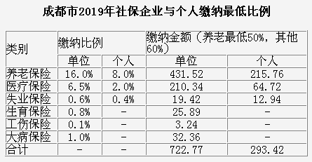 ɶ20196籣UI(y)cU{˜